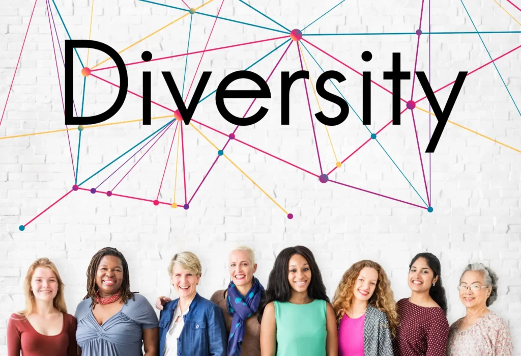 Grupo diverso de mujeres sonrientes frente a un fondo blanco con la palabra "Diversity" conectada por líneas de colores, representando inclusión y diversidad en el entorno laboral.