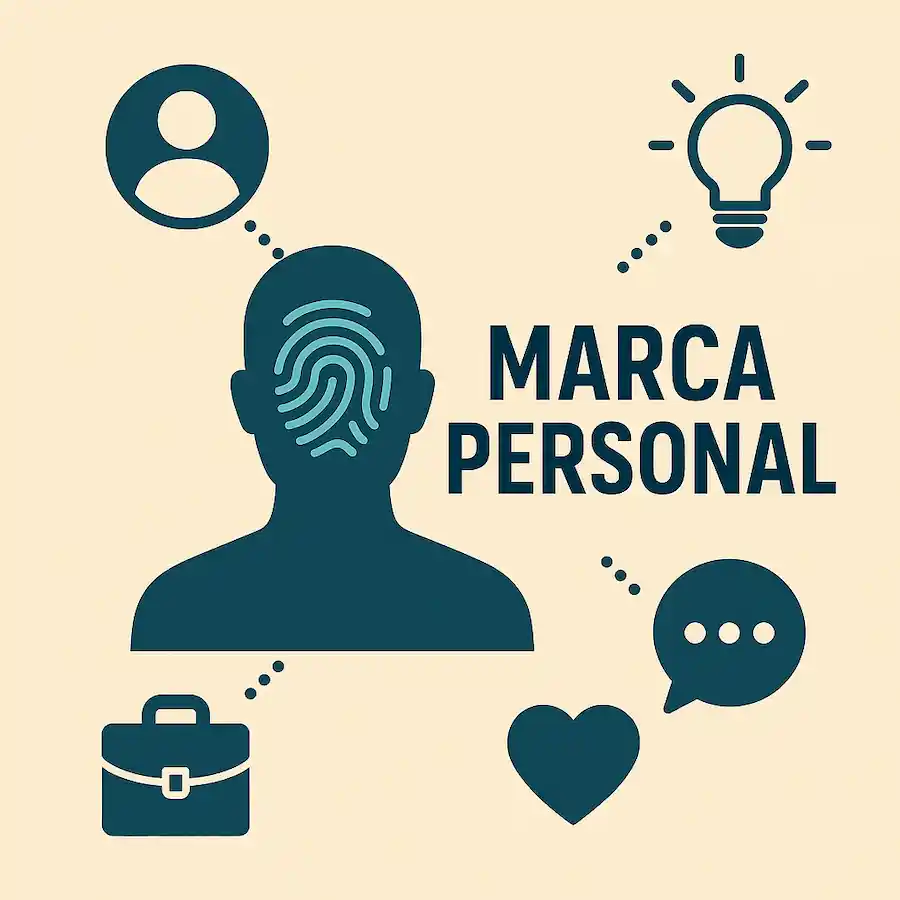Ilustración de una silueta con huella digital en la cabeza, rodeada de íconos de ideas, conversación, trabajo y emociones, representando el concepto de marca personal.