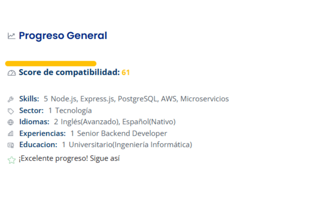 Progreso general del perfil del candidato en la plataforma