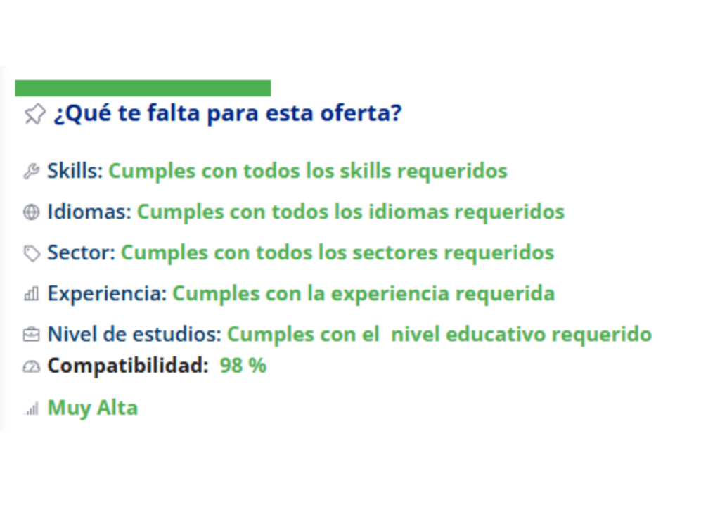 Detalle de compatibilidad del candidato con una oferta laboral